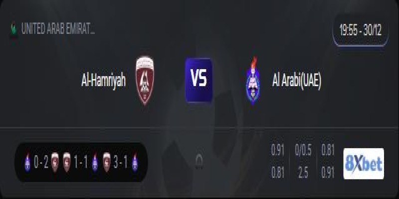 Trực tiếp Al-Hamriyah vs Al Arabi(UAE) 19:55, ngày 30/12/2025